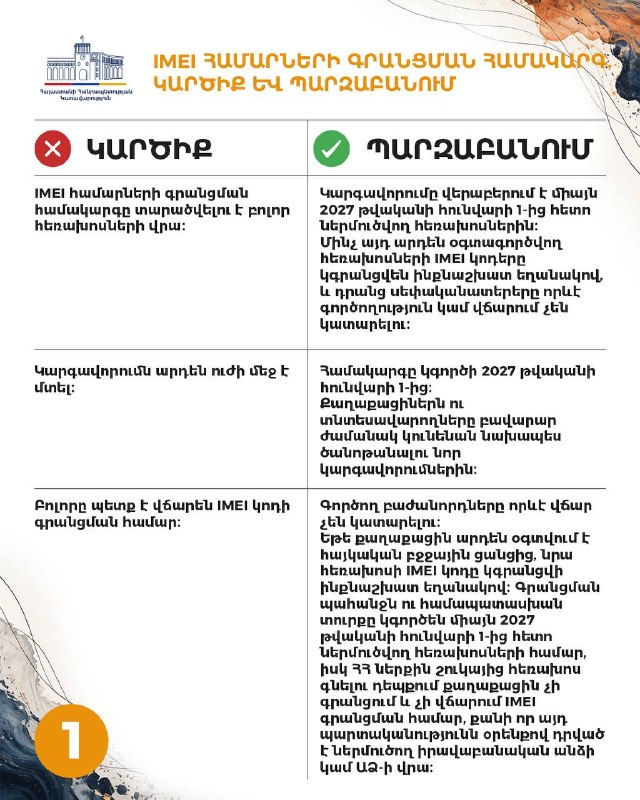 Мобильные телефоны на фоне карты Армении с выделенным регионом Лори