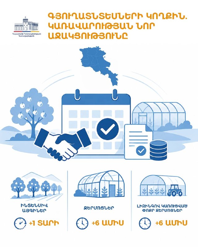 Сельскохозяйственные угодья в Лори, Армения, где фермеры получают льготы по кредитам