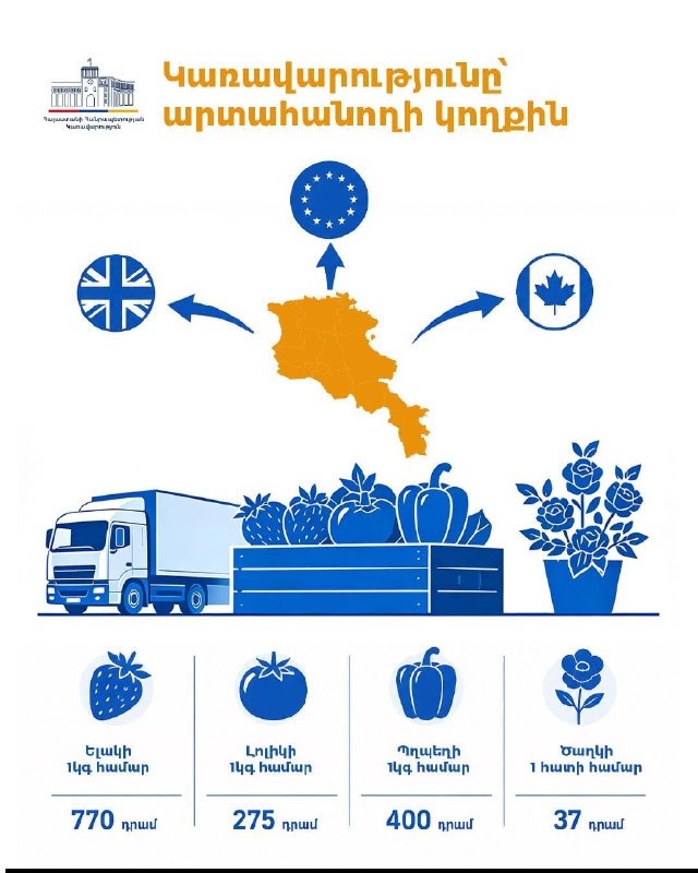 Фермеры в Спитаке (Лори) обсуждают экспорт овощей и цветов